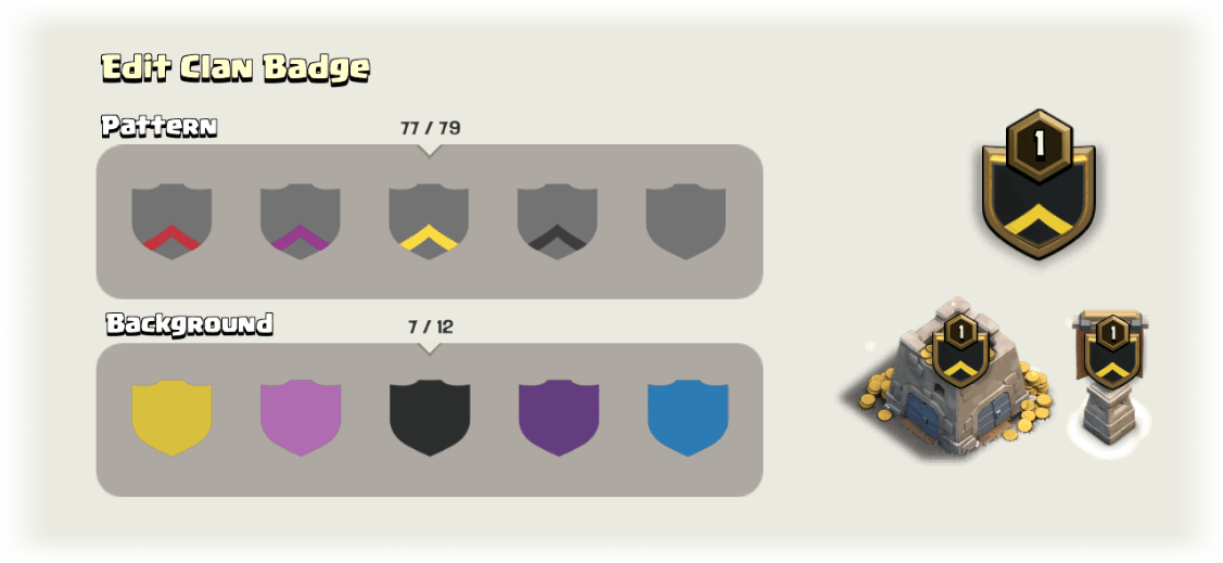 Coc Id Card